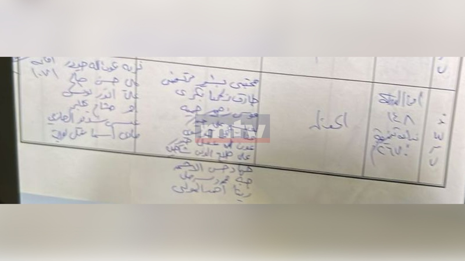 بعد فضيحة التلاعب بنتائج امتحانات "الحقوق"... إليكم إدعاء النيابة العامة