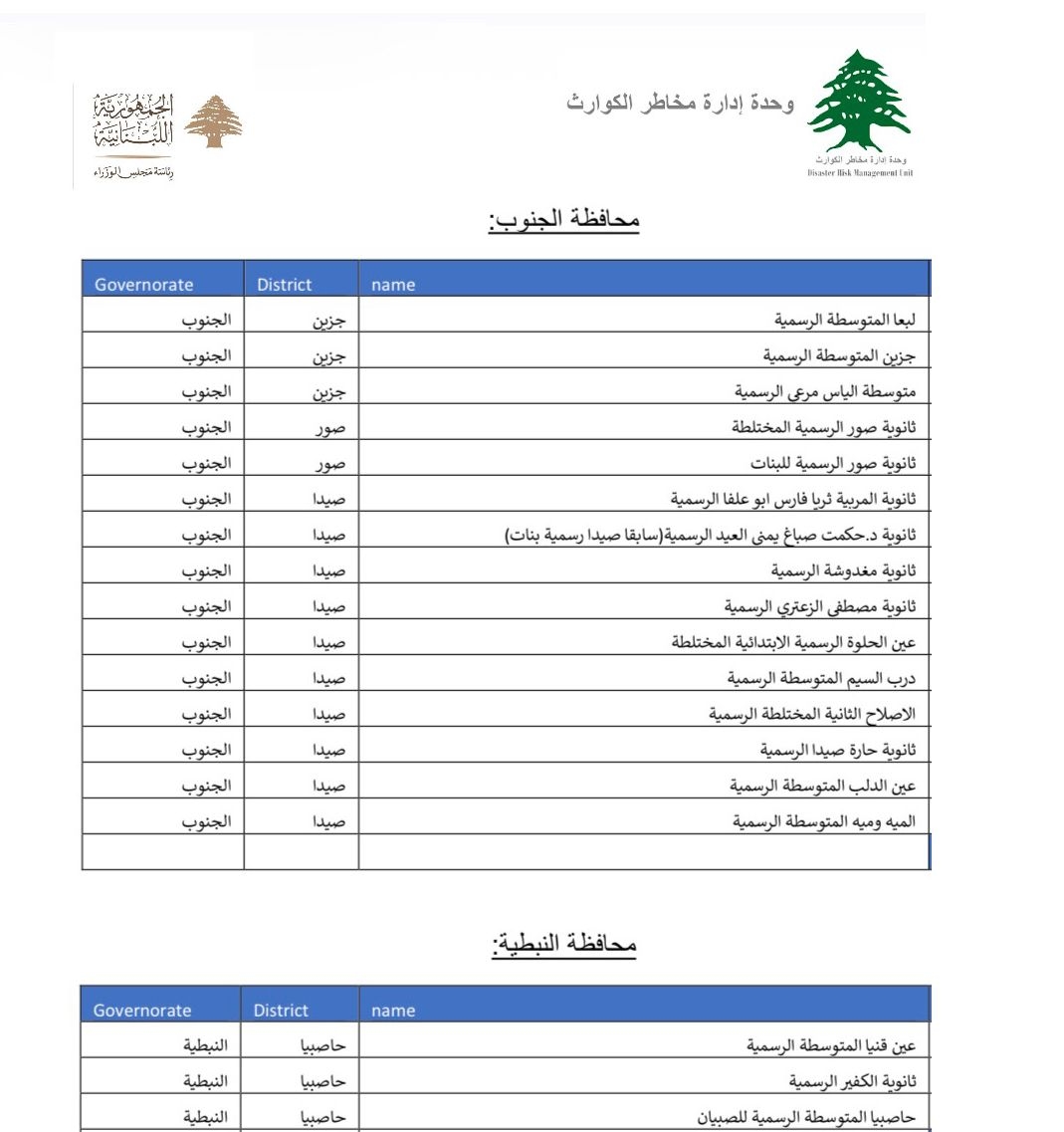 بالصور: إليكم مراكز الايواء في محافظتي بيروت والجنوب وقضاء حاصبيا