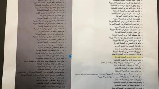 رئاسة الجمهورية: حسن محمد دقو لم يرد اسمه في مرسوم التجنيس