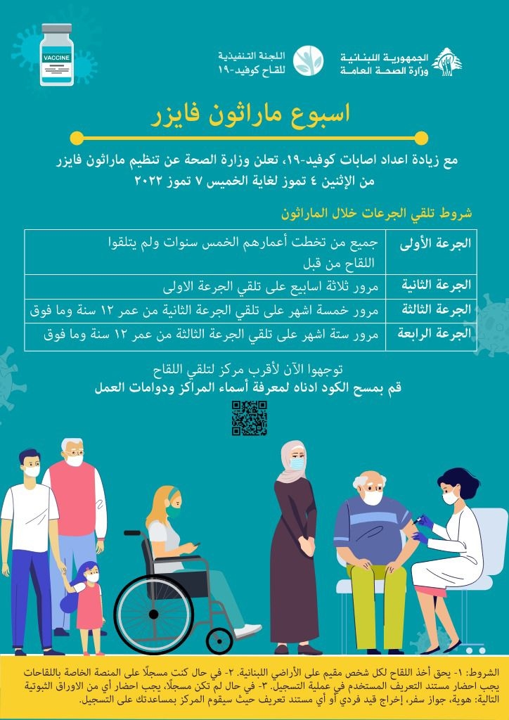 بعد تزايد إصابات "كورونا".. "ماراثون فايزر رجع"!