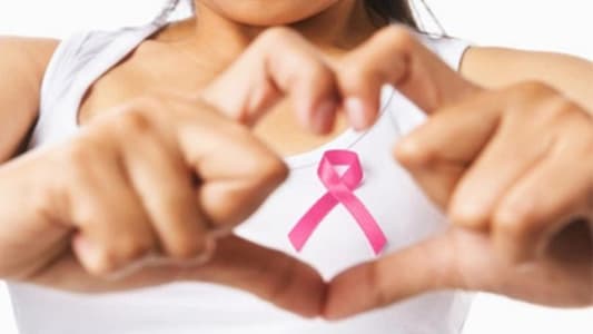 Breast Cancer Overtakes Lung as Most Common Cancer, WHO Says