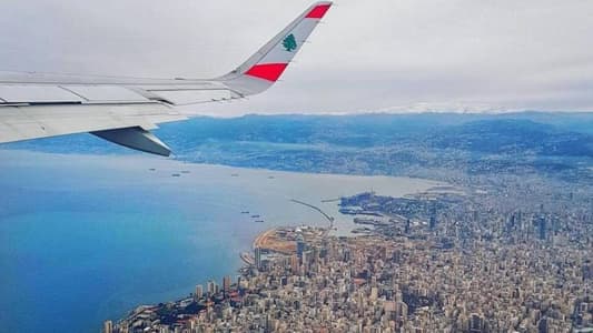 ثلاثة مؤشرات مقلقة تُنذِر بموجة هجرة كبيرة من لبنان