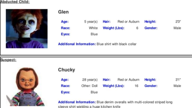 Horror Film Character Chucky Accidentally Listed as ‘Missing’ in Texas