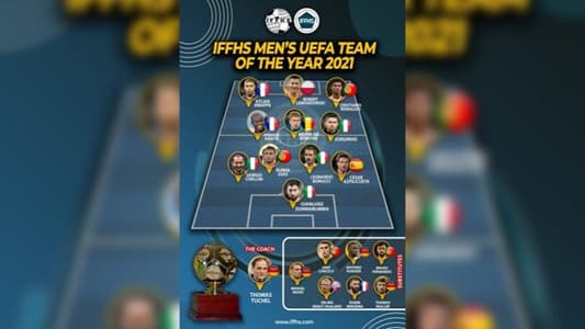 التشكيلة المثالية لمنتخب أوروبا 2021