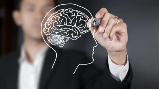 ما هو المعنى الحقيقي لعبارة "العقل زينة"؟
