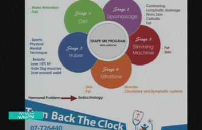 DR. Mohamad Al Sayyad 22 May 2015