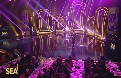 5th Social Economic Award