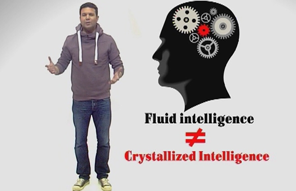 25 Jan 2017 - Fluid Intelligence 