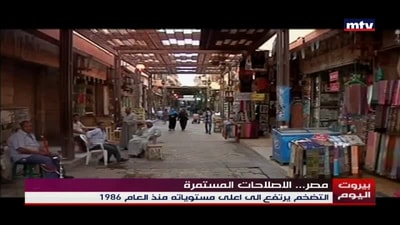 إقتصاد مؤشر بنك بيبلوس للعقار
