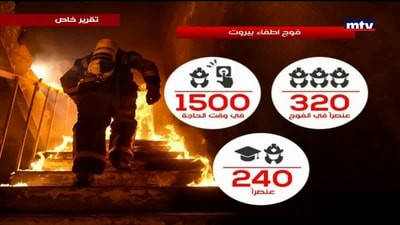 حماية المواطن ورجل الإطفاء