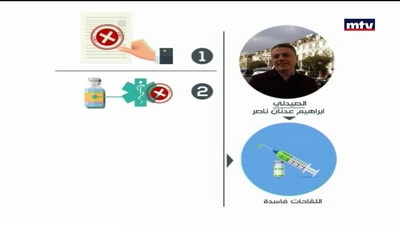 حاصباني عن اللقاحات الفاسدة