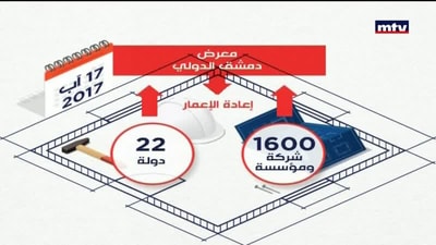 زعيتر والحاج حسن الى سوريا