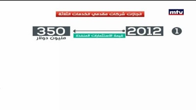 شركات مقدمي الخدمات