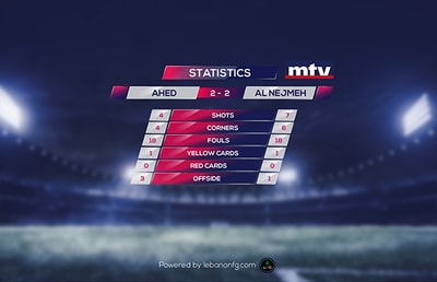 Ahed VS Nejmeh