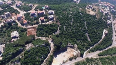 Properties