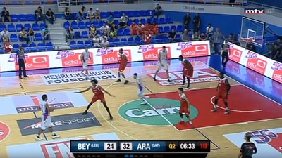 Beirut Club VS Al Arabi 
