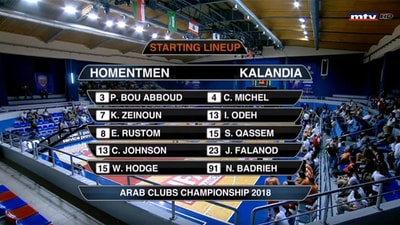 Homentmen Vs Kalandia 