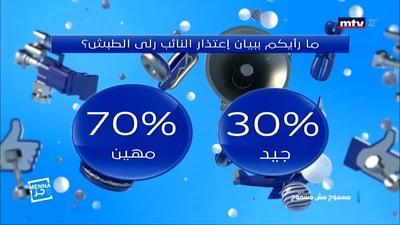 مسموح مش مسموح 