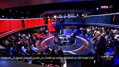 Debate: Communicate with the Syrian state to encourage the return of IDPs  which  is threatening the Lebanon as a whole.