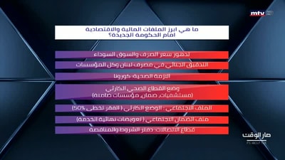 Elie Ferzli - Radwan Akil - Maurice Matta