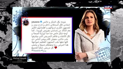 جردة الحساب دوليا