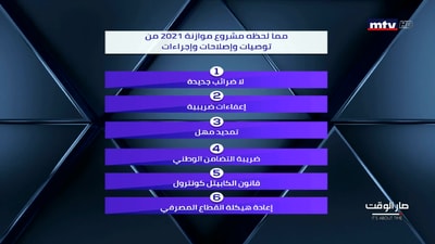 موريس متى - غازي وزني