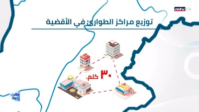 شق قانوني وتشريعي / هيك لازم