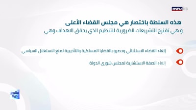 هيك لازم