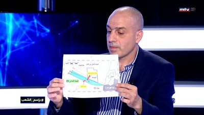 Dr Charbel Skaff - Part 1 