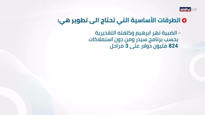 هيك لازم
