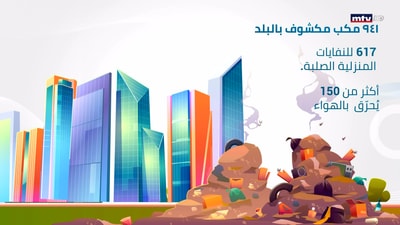 هيدا اللي عنا