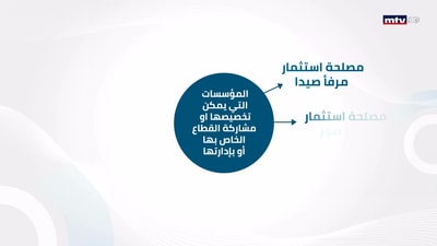هيك لازم