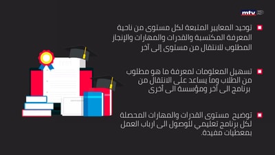 هيك لازم