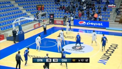 2nd Quarter