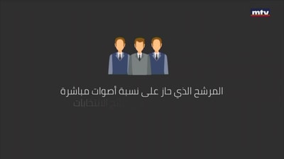 هيك لازم
