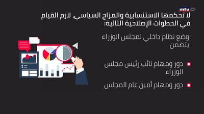 هيك لازم