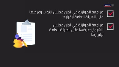 ليش مش عنا