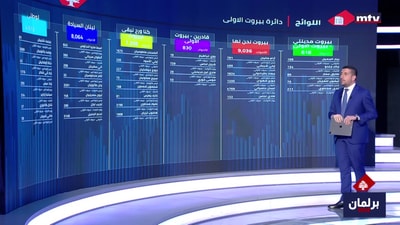 د. أنطوان حداد - جوزيف باحوط - جان نخول