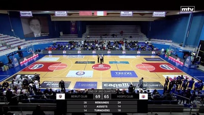 Quarter 4