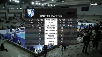Quarter 3