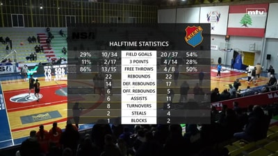 Quarter 3
