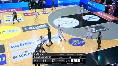 الربع الثالث