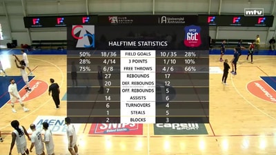 Quarter 3