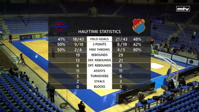 Quarter 3