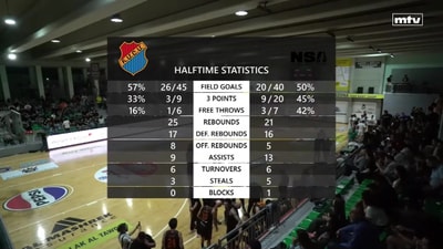 Quarter 3