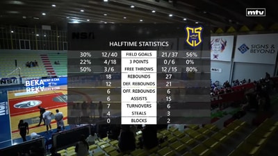Quarter 3