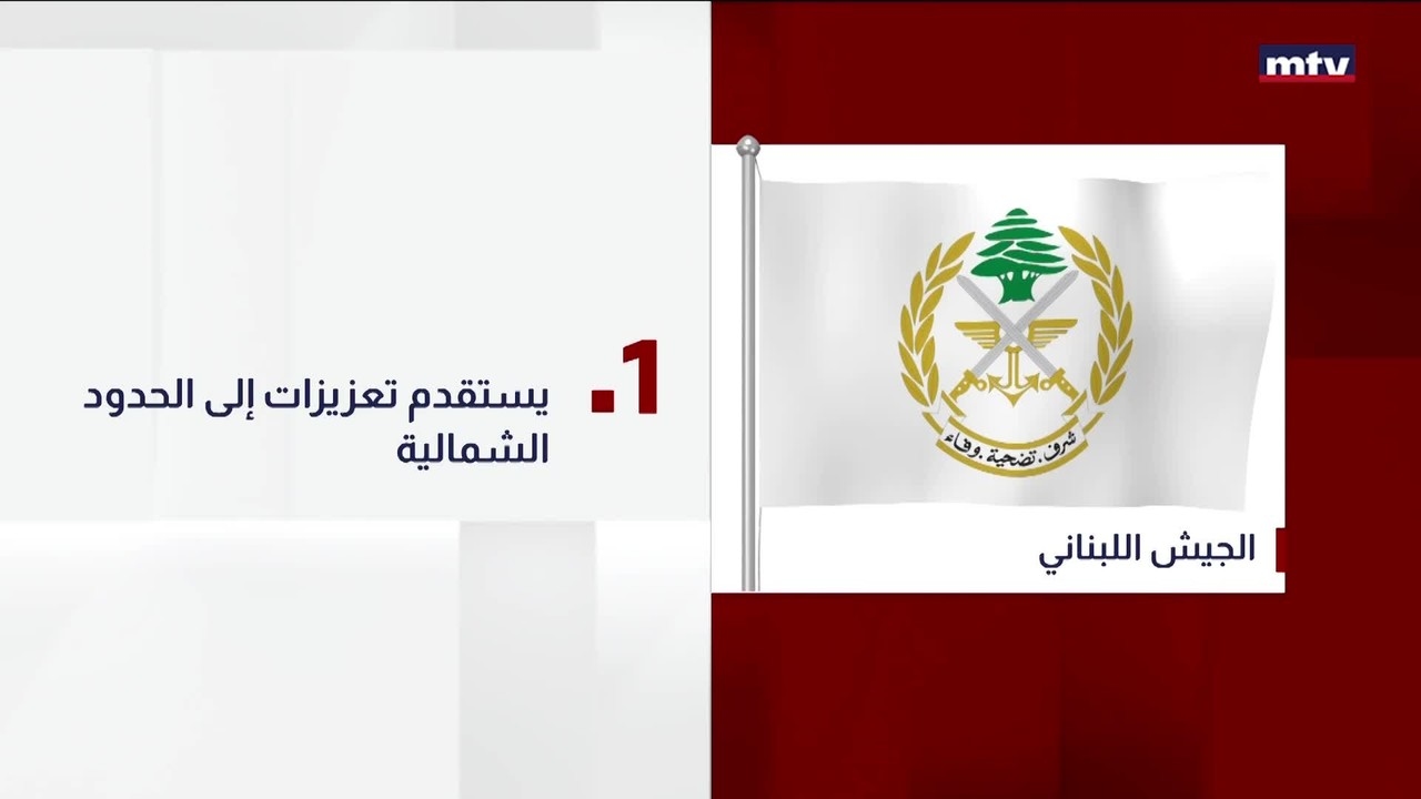 الجيش اللبناني