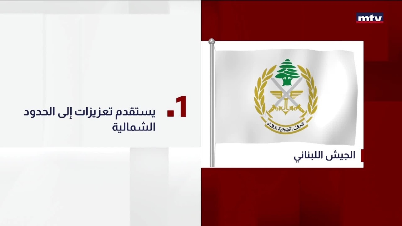 الجيش اللبناني