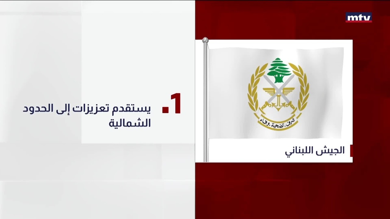 الجيش اللبناني