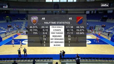 الربع الثالث